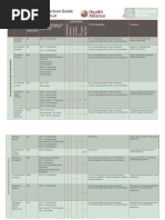 Antidepressants Comparison Guide Most Commonly Prescribed: Recommend Generics