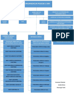 Organizacija Policije U Bih PDF