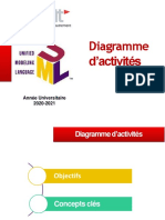 Diagramme D'activité (2.1)
