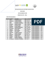 Resultados Vii Cross Popular Escuela de Atletismo de Ávila