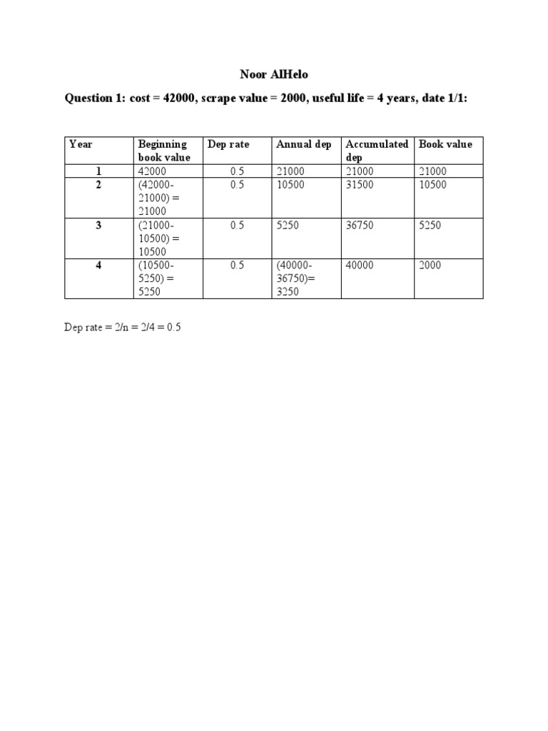Acc HW 2 | PDF
