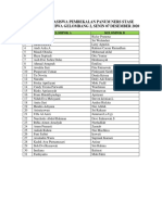 Daftar Mahasiswa Pembekalan Panum Stase Jiwa