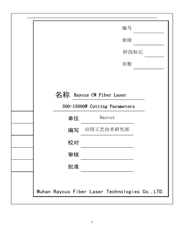 MEMBER FORMS intelligence overview