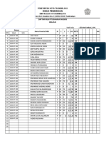 Daftar Nilai PTS BHS - Inggris Kelas 8G-K