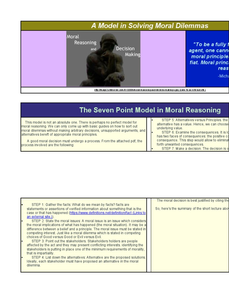 Seven Steps in Moral Decision Making | PDF | Reason | Morality