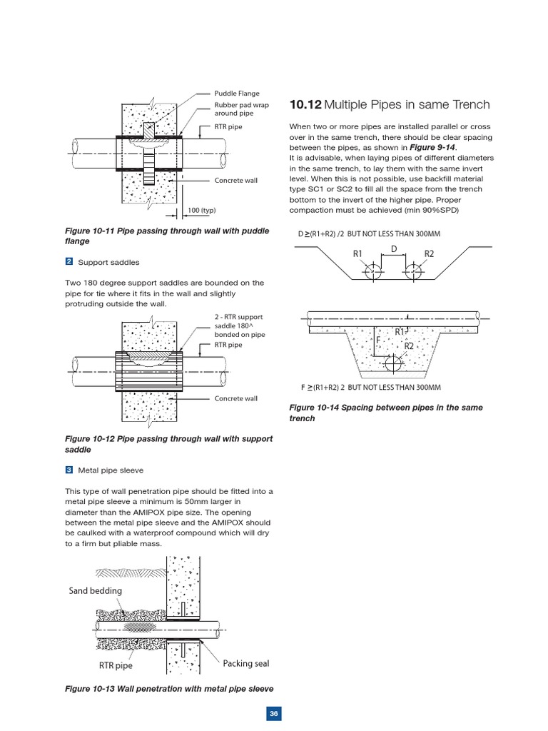 Multiple Pipes in Same Trench Figure 914 PDF Pipe (Fluid Conveyance) Horticulture And