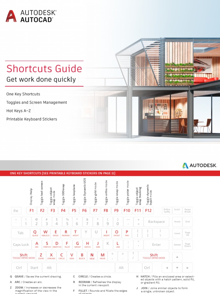 AutoCAD Shortcut Keys Guide PDF | PDF | 3 D Computer Graphics | Command ...