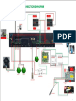 Connection Diagram: Aircon 1 Aircon 2 Camera