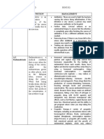 Management A.1 Endometritis