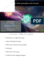 Light microscopy: Basic principles and concepts