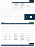 Reporte Plataforma JKC