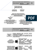 pertemuan_7masstransportprint (1)  buk Gustina.pdf