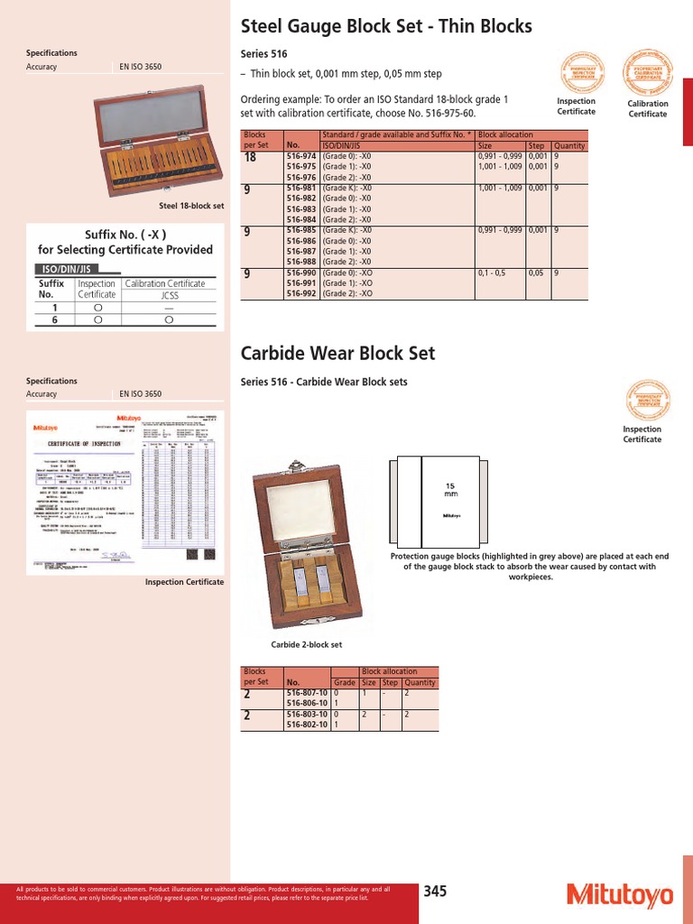 Carbide Wear Block | PDF | Calibration | Business