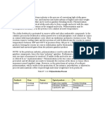 K. Polymerization: Table IV: 2-16. Polymerization Process