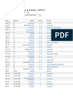 Liverpool Fixtures