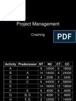 Project Management Crashing Activity Optimization