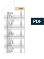 6.000 QUẢN LÝ CẤP CAO TP.HCM