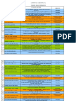 Tesis y Proyectos Defendidos-Civil2012