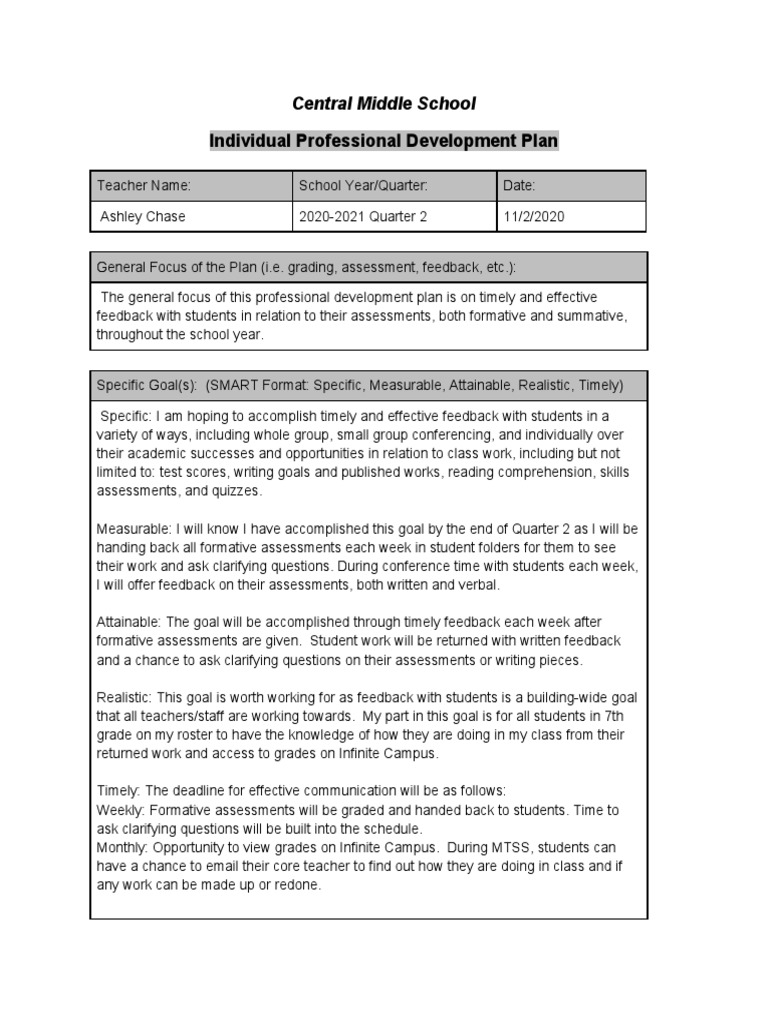 Ashley Chase - Ipdp - Individual Professional Development Plan Quarter ...