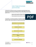 Tema 1. Como Abordar El Trabajo de Fin de Grado