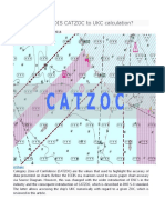 How To Apply ECDIS CATZOC To UKC Calculation