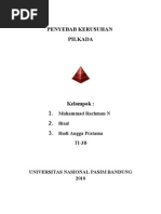 Download PENYEBAB KERUSUHAN PILKADA by Muhammad Rachman Nurhakim SN48726067 doc pdf
