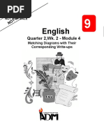 English: Quarter 2, Wk. 2 - Module 4