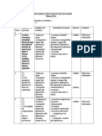 Proiectare Unei Unitati de Invatare Cls A 3a