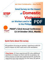 Domestic Violence-International Trade Union