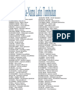 Download nama-nama latin by Try Hartono SN48726312 doc pdf