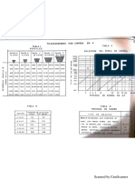 Transmision - Correa - Polea PDF