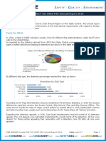 Marine: Types of Safety Deficiencies Leading To Detentions