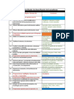 Planificador de diversificación de la enseñanza