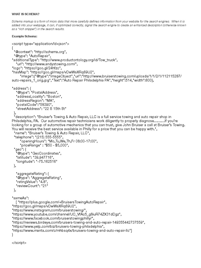 What Is Schema 2 | PDF