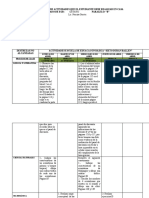 4 Semanaplan Contingencia 8 B