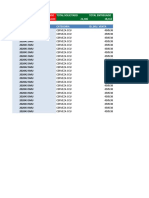 Informe Fill Rate UNIMARC