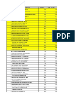 Pedido Comercial Patagona - Ecusa Semana (05 Al 10 OCTUBRE 20)