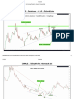 Combining Patterns (Market Examples) PDF