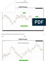Market Conditions (Market Examples) PDF