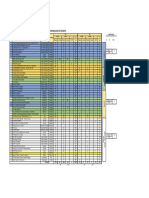 Cuadro de Grupos y Postes 30.04.18