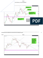 Trend Following + Pivot Entry (GBPAUD) PDF