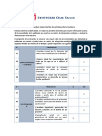 Cuestionario Sobre Centro de Integración Ecológica