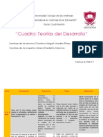 Cuadro-Teorías del Desarrollo.pdf