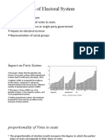 Impact of Electoral Systems on Party Systems, Government Types, Voter Turnout and Social Group Representation