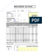 calculo columnas cortas aci