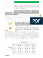 5Derivadas parciales.pdf