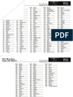 300_Mundane_Items_and_Objects.pdf