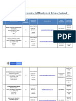 CanalesAtencion2 PDF