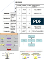 Presentación1.pps MAGNITUDES - Pps