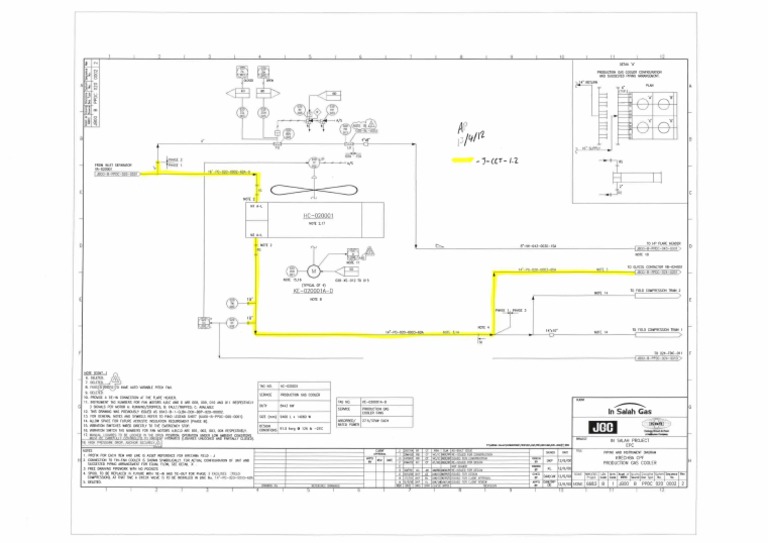 Piping and Instrumentation Diagram Showing Gas Cooling and Compression ...